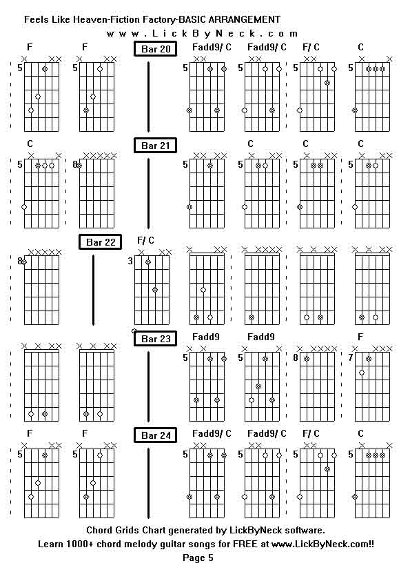 Chord Grids Chart of chord melody fingerstyle guitar song-Feels Like Heaven-Fiction Factory-BASIC ARRANGEMENT,generated by LickByNeck software.